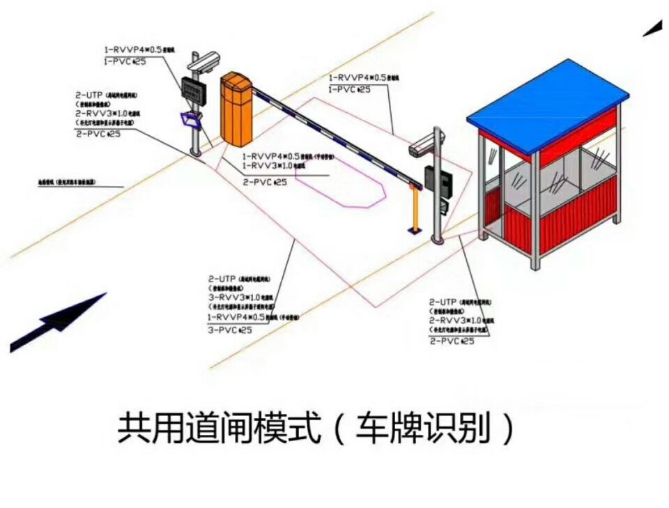 莱州市单通道车牌识别系统施工